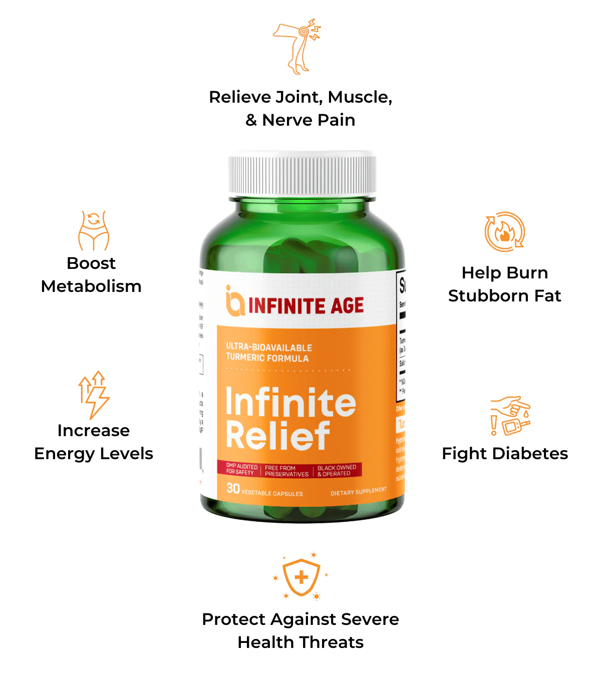 Infinite Relief