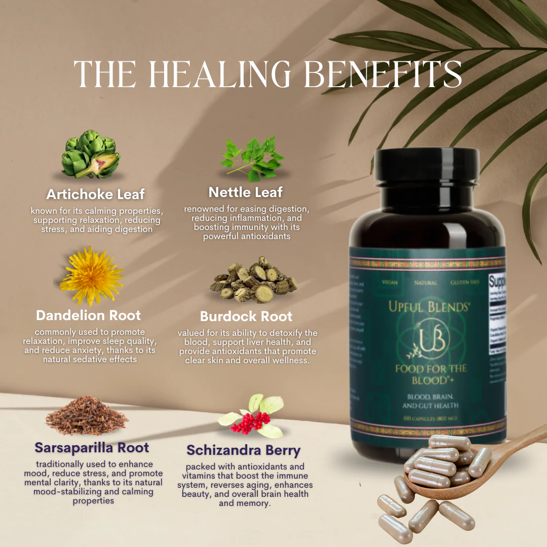 Food for the Blood®+ Capsules - Daily Health
