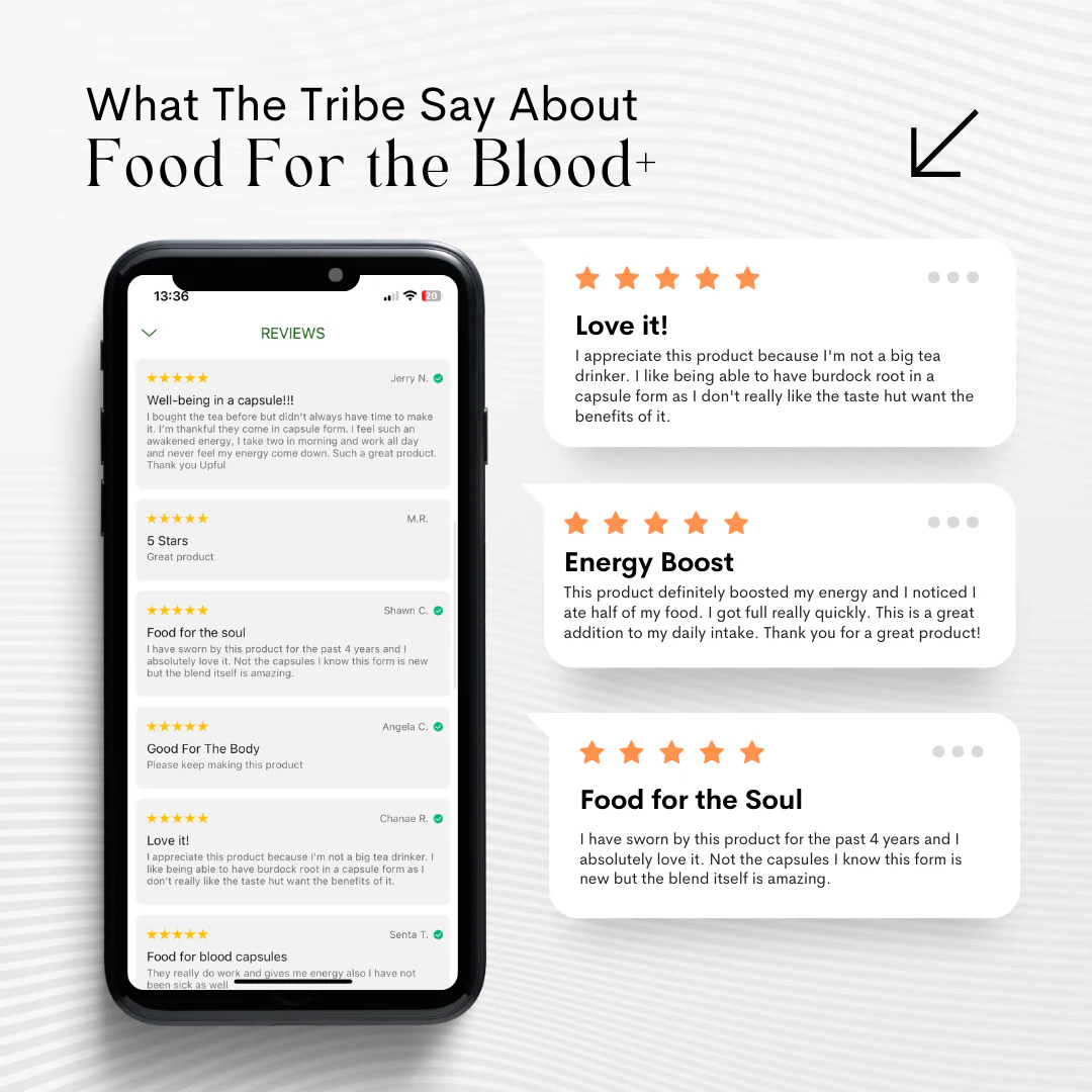 Food for the Blood®+ Capsules - Daily Health