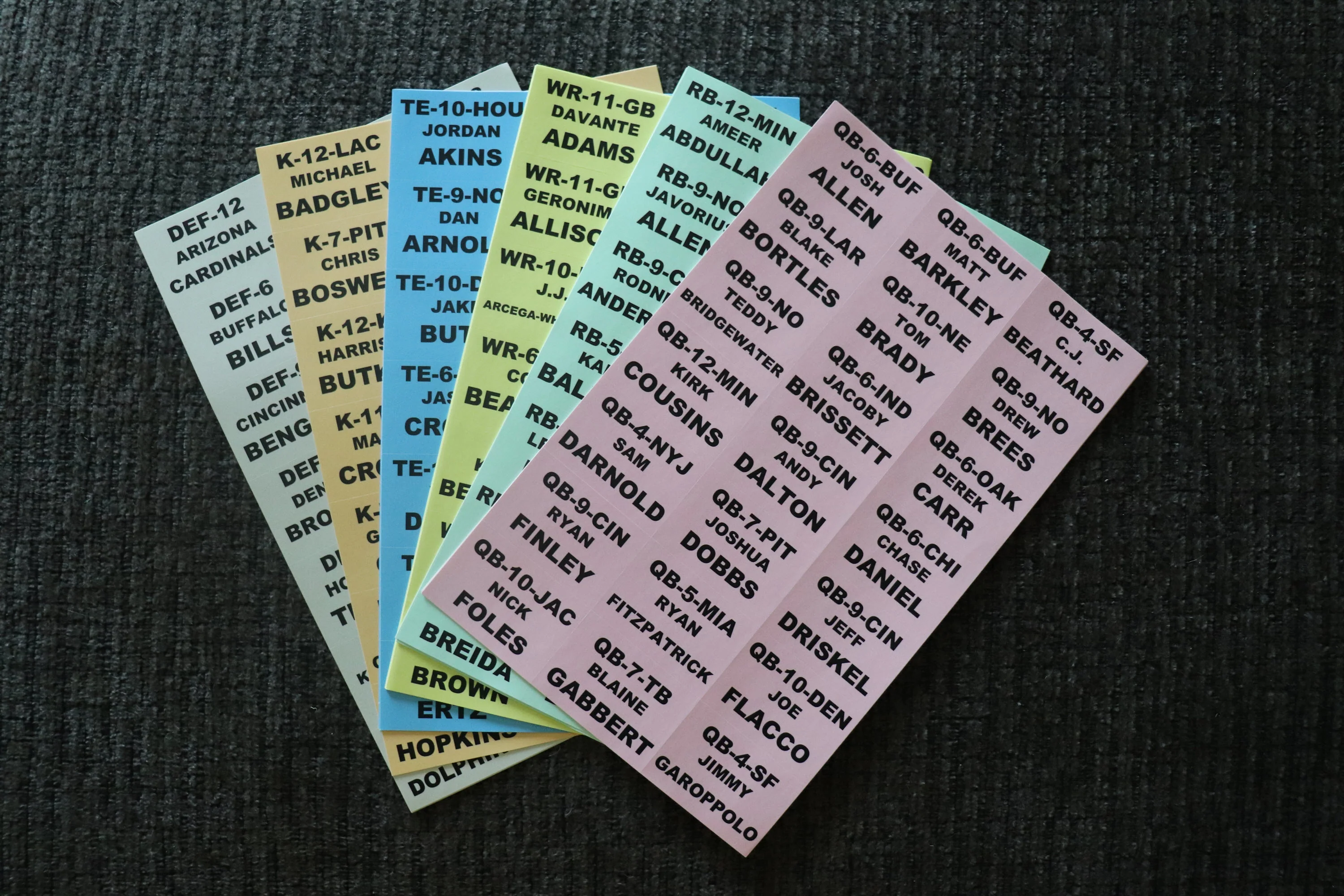 Fantasy Football: Player Labels Only