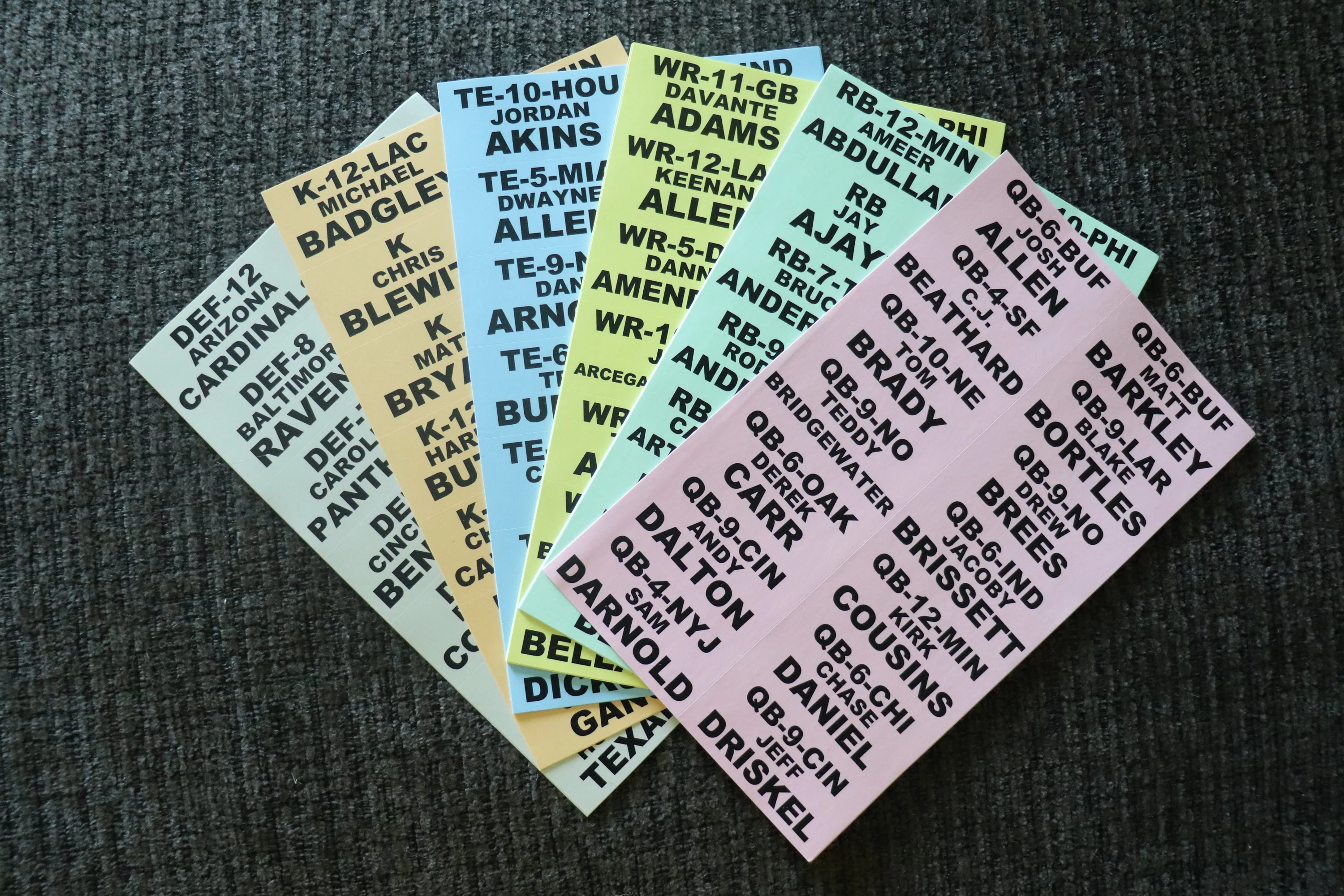 Fantasy Football: Player Labels Only