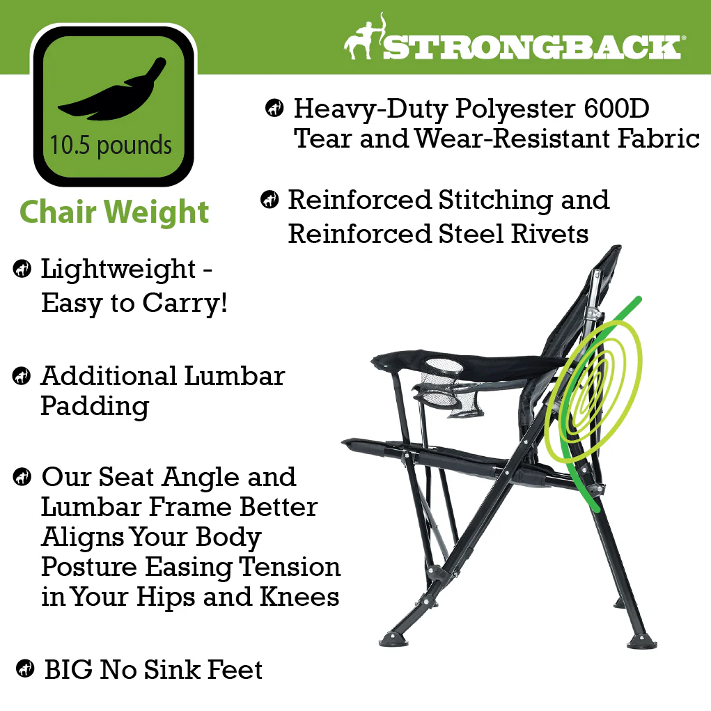 STRONGBACK Guru