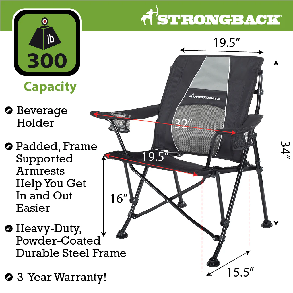 STRONGBACK Guru
