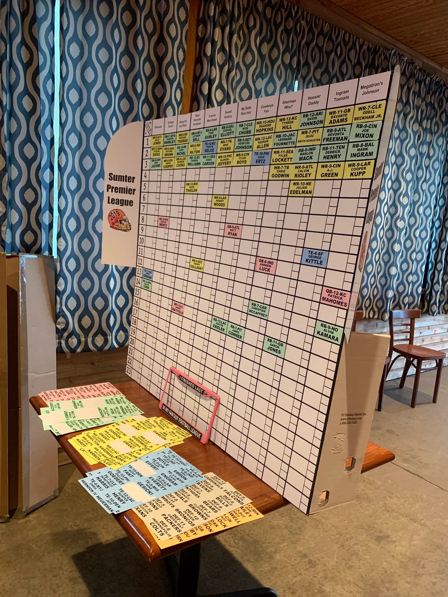 Fantasy Football: Draft Boards + Player Labels