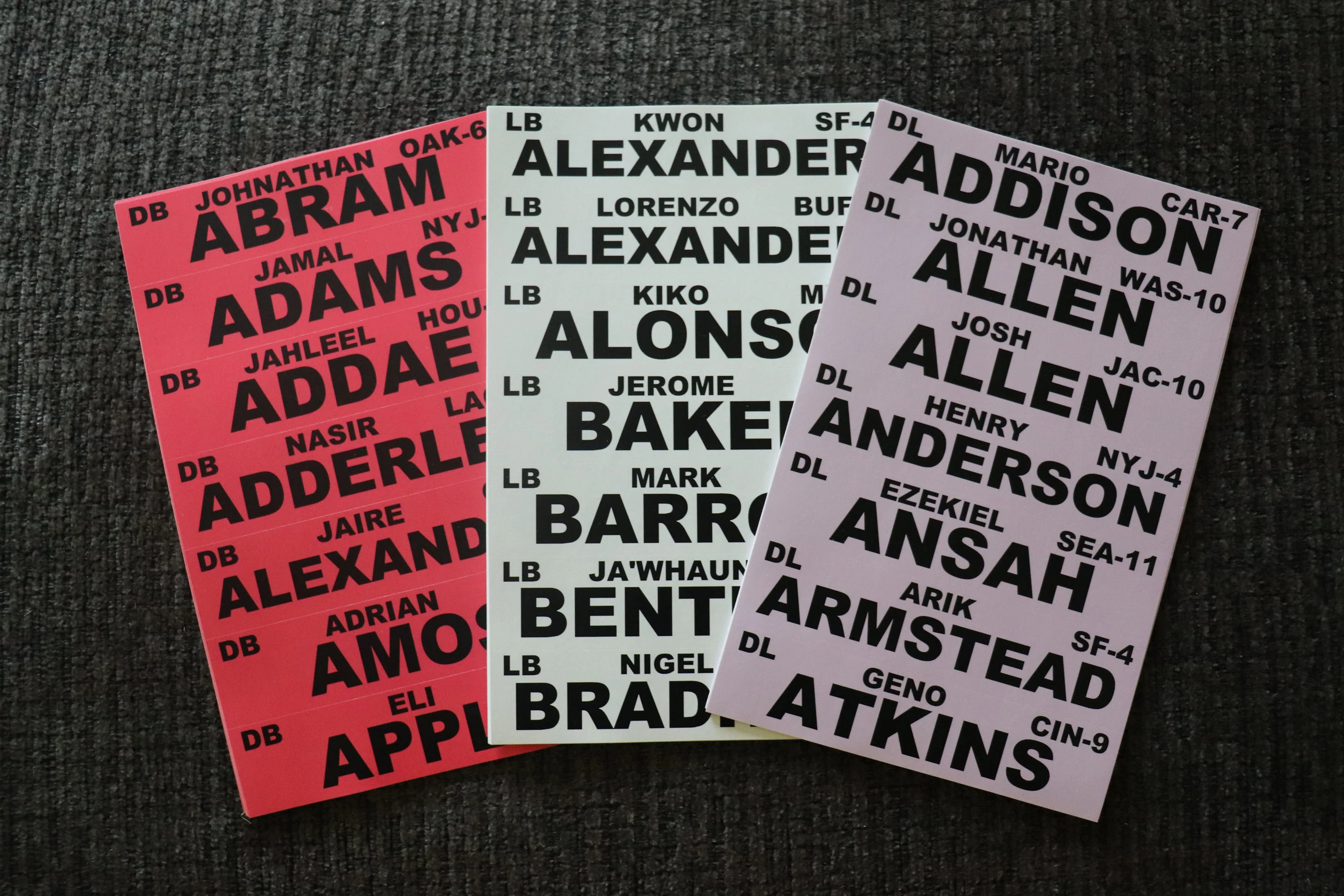 Fantasy Football: Individual Defensive Player Labels