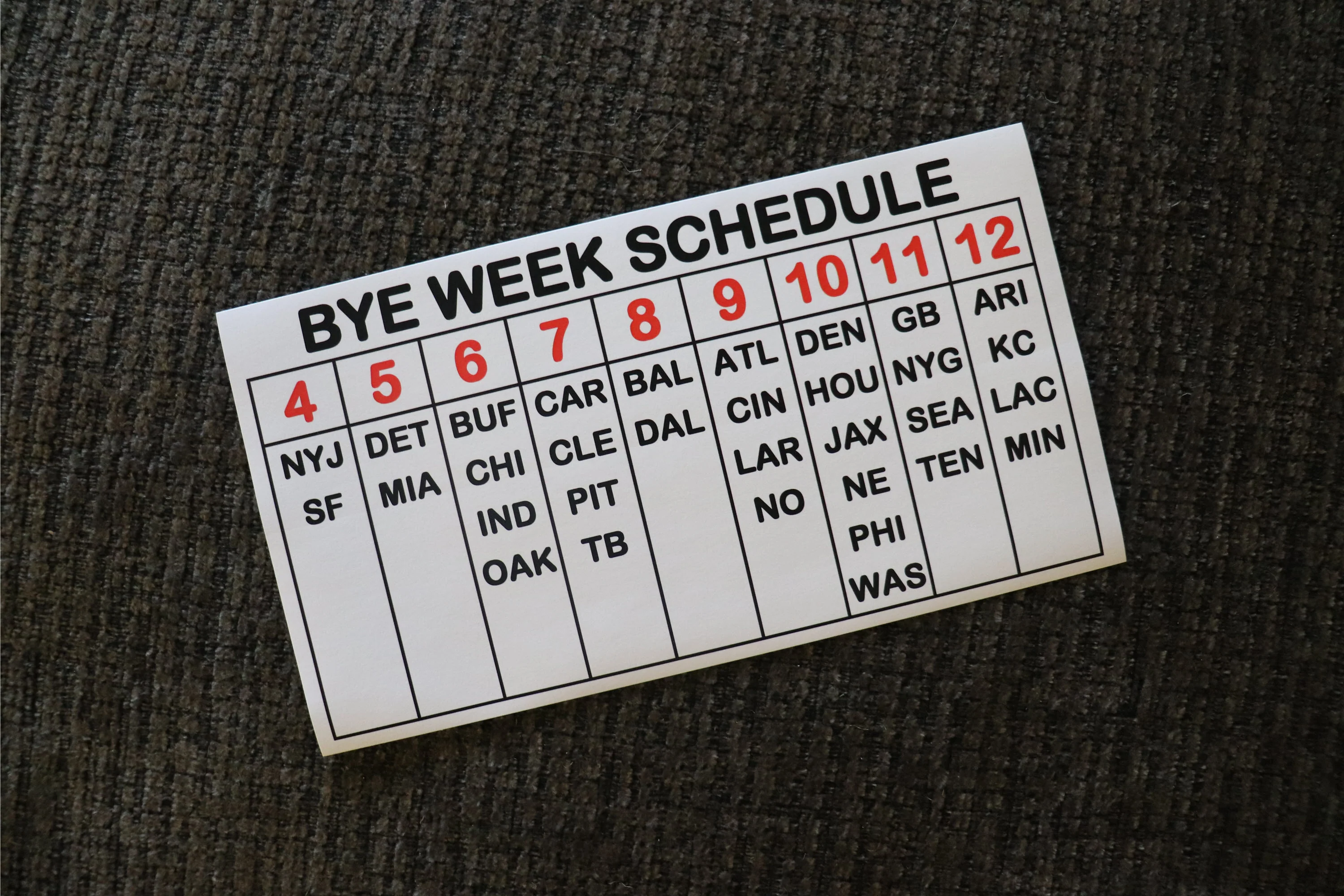 Fantasy Football: Bye Week Label