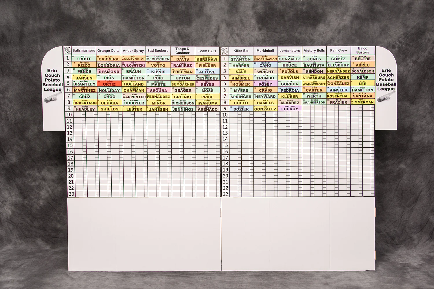 Fantasy Football: Draft Board Extension Base
