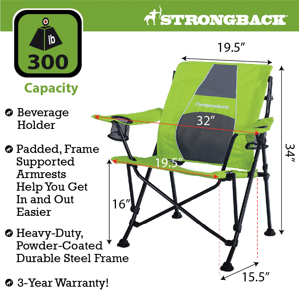 STRONGBACK Guru