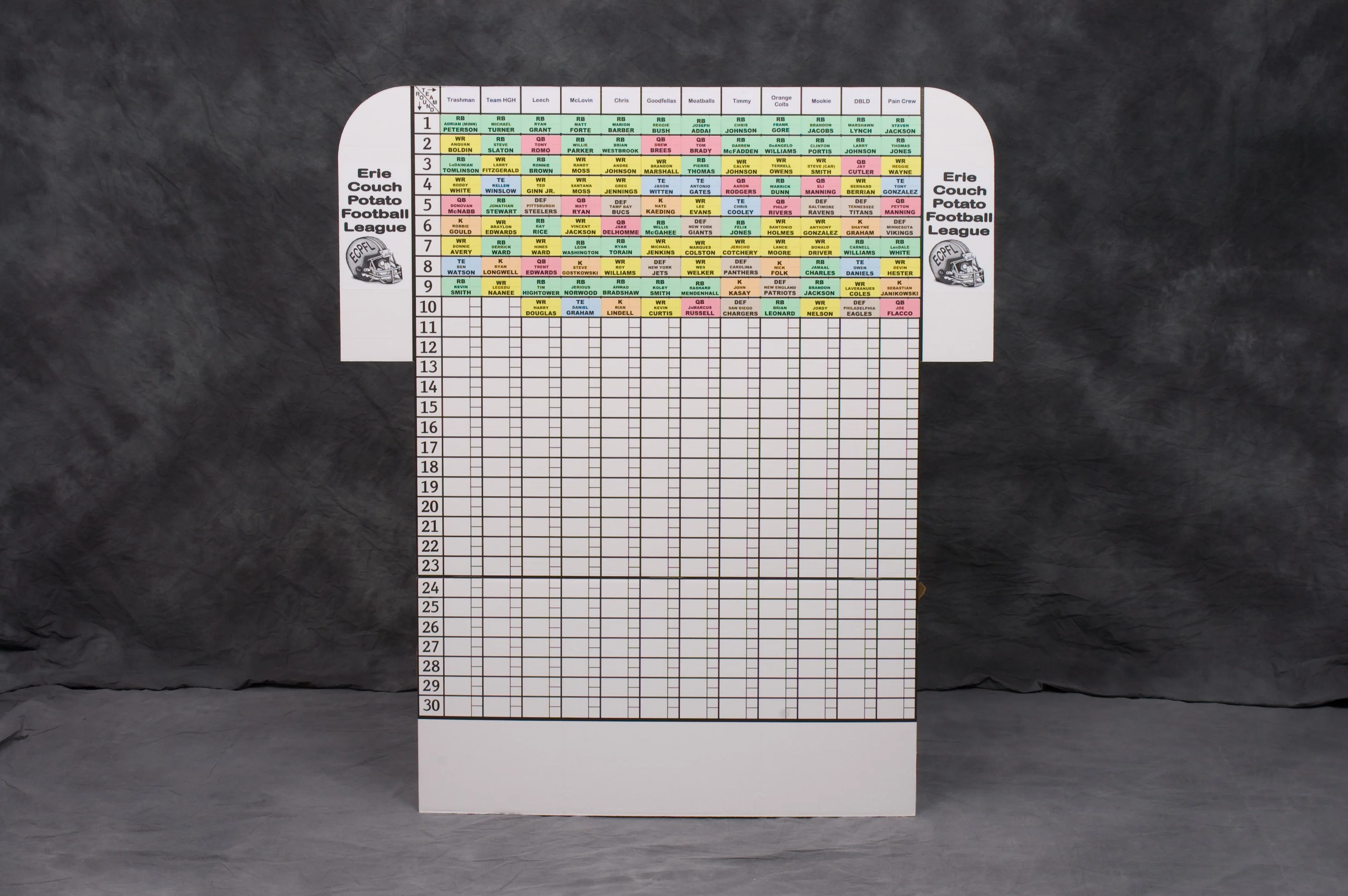 Fantasy Football: Draft Board Extension Base