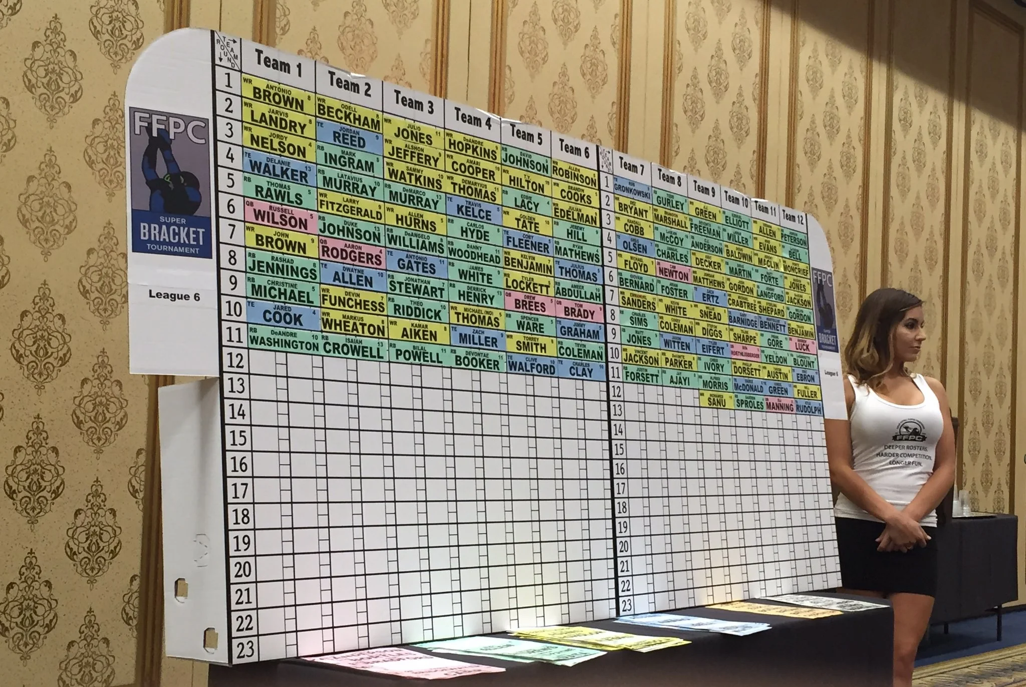 Fantasy Football: Draft Boards + Player Labels