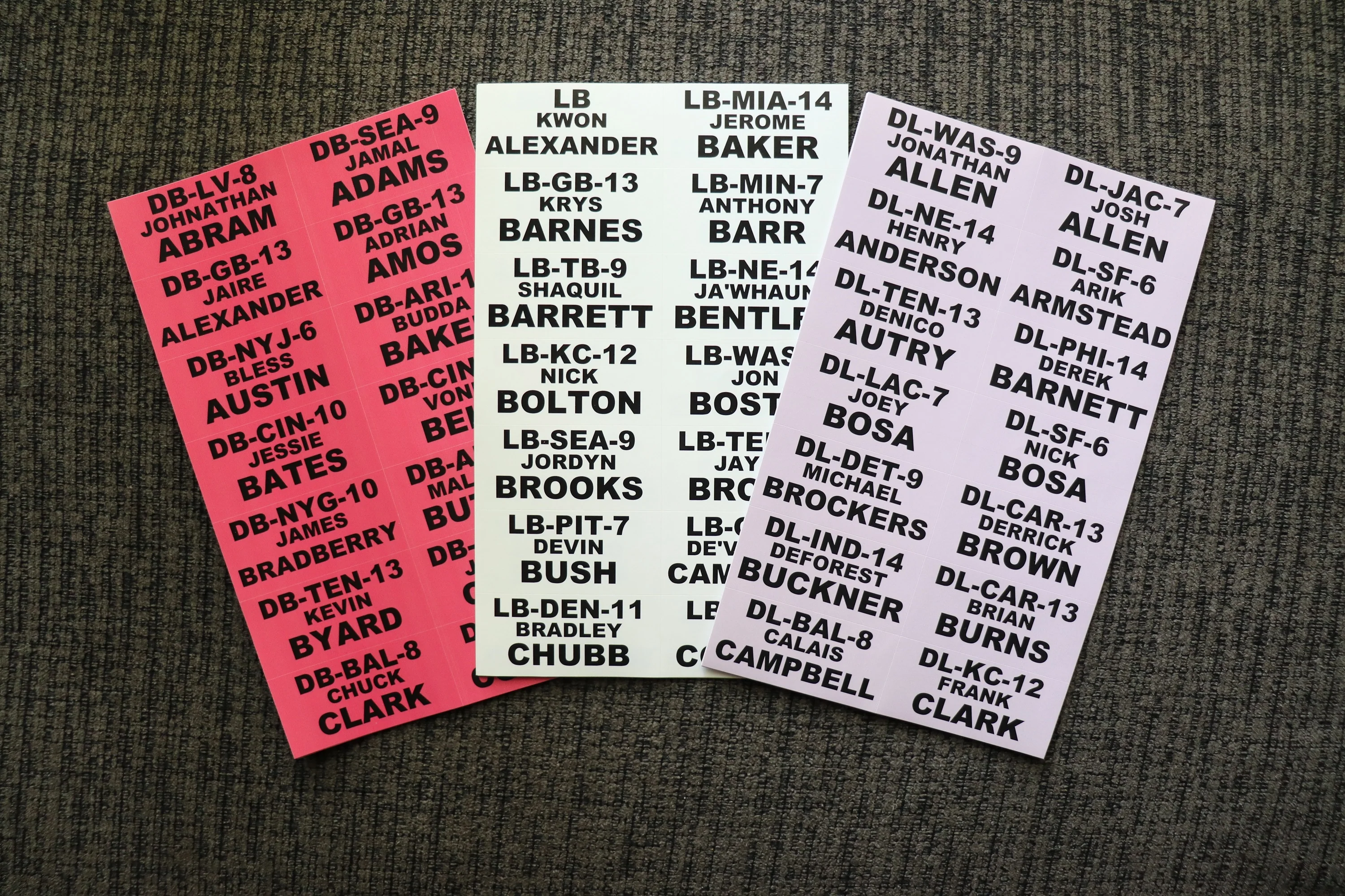 Fantasy Football: Individual Defensive Player Labels