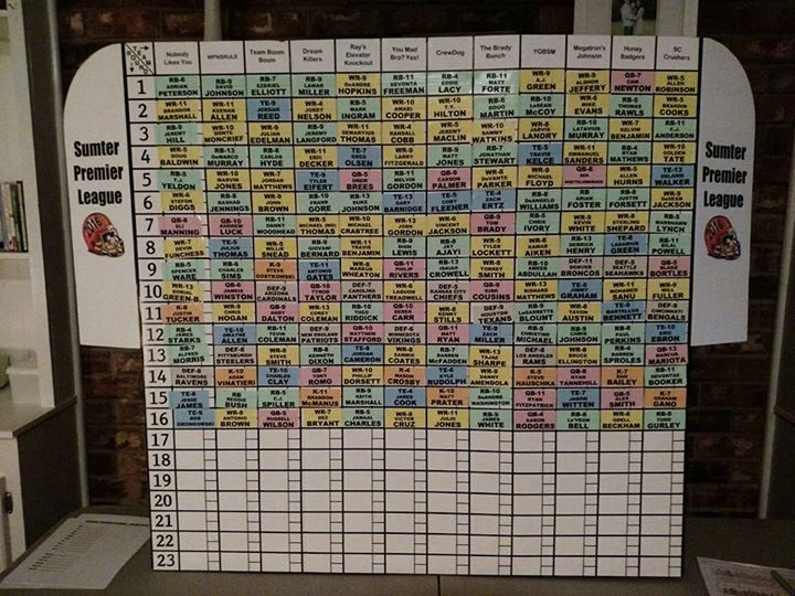 Fantasy Football: Draft Boards + Player Labels