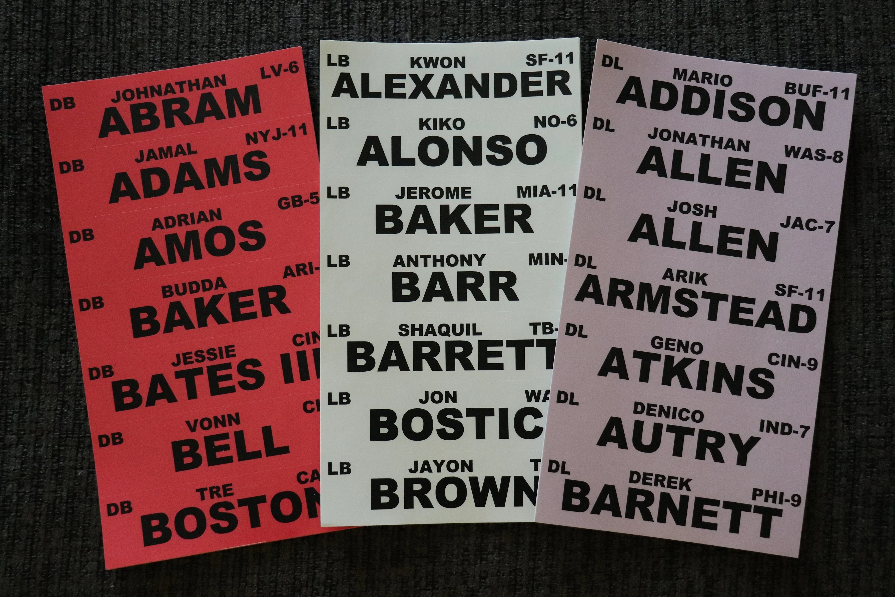 Fantasy Football: Individual Defensive Player Labels