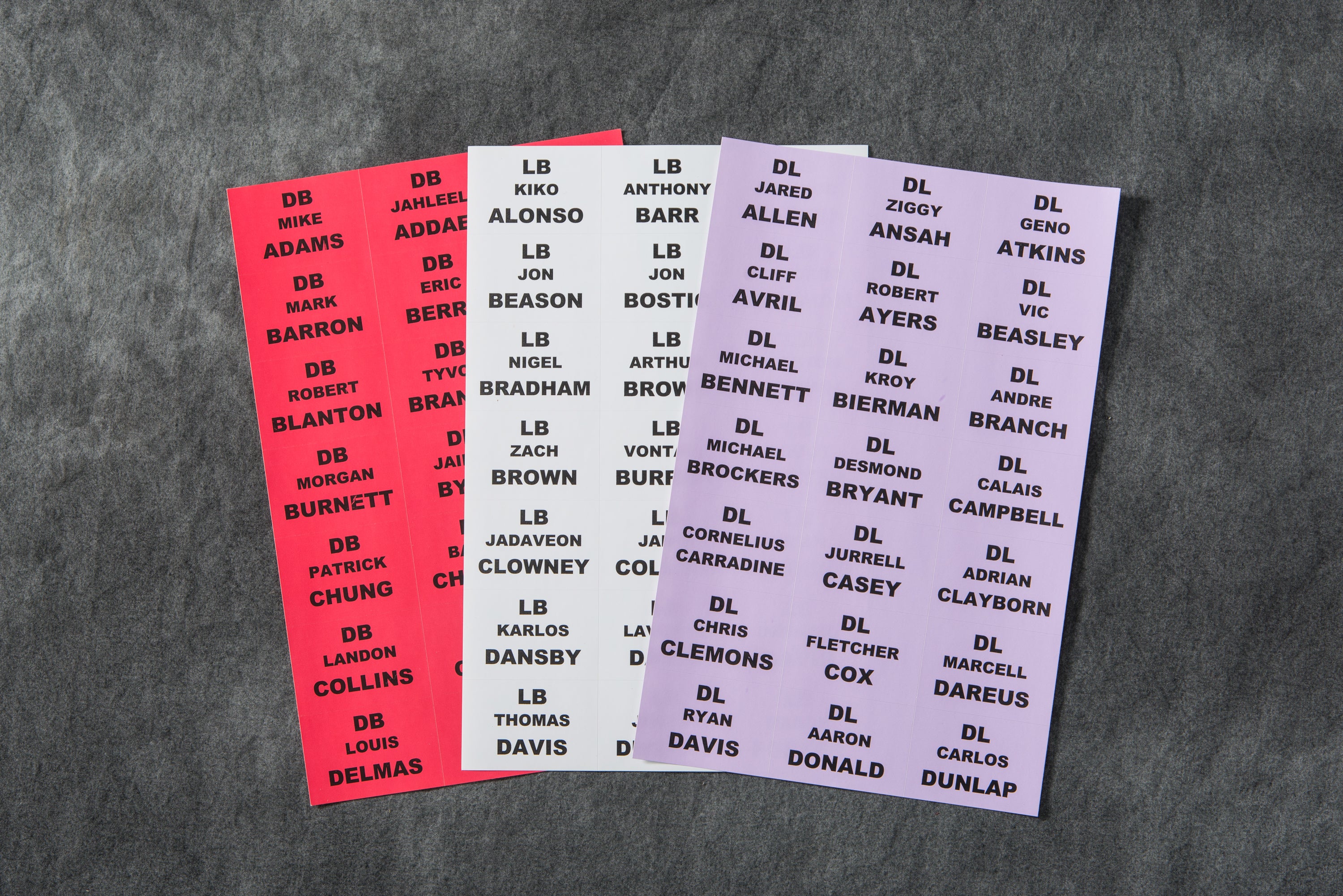 Fantasy Football: Individual Defensive Player Labels