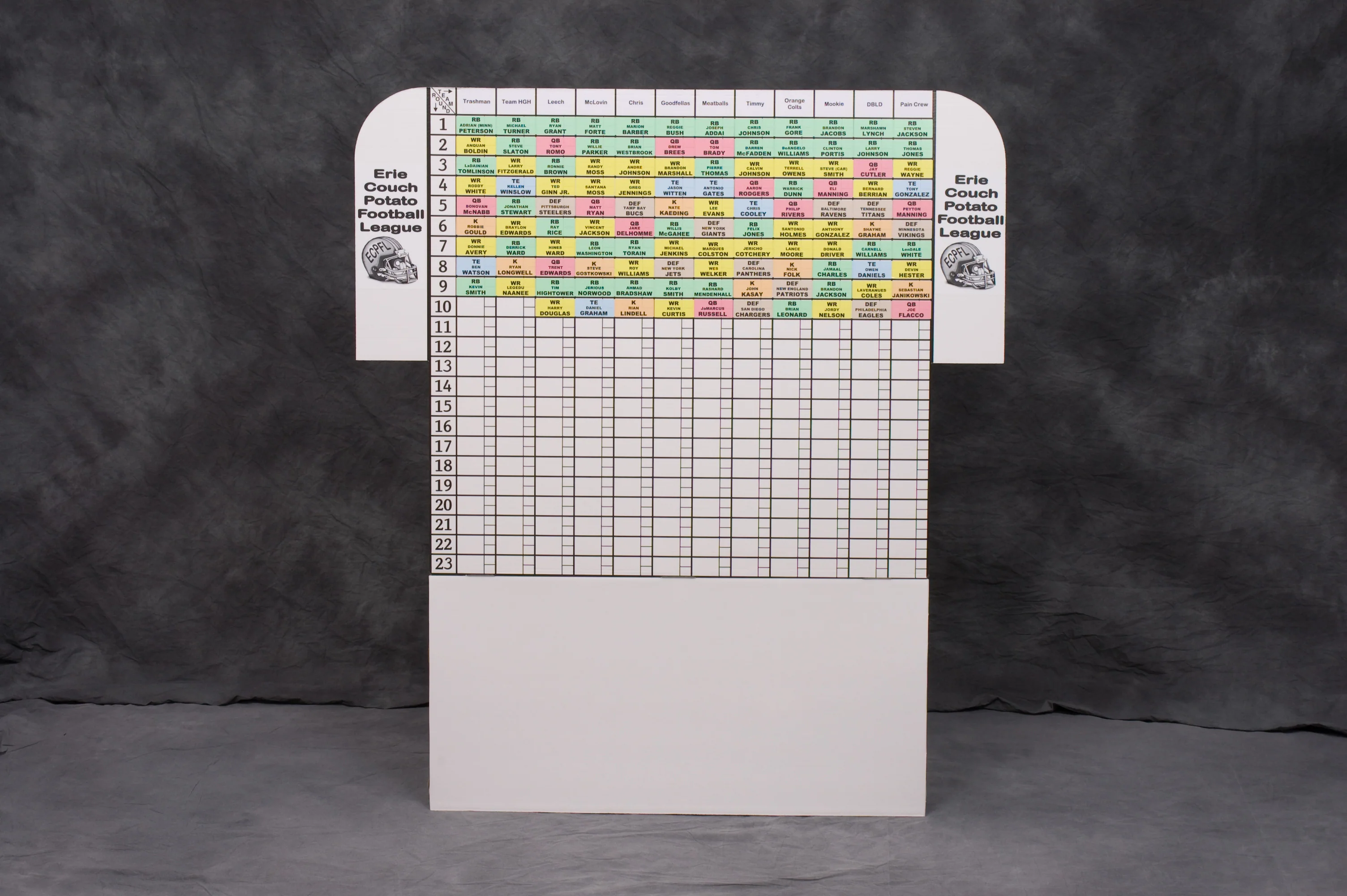 Fantasy Football: Draft Board Extension Base