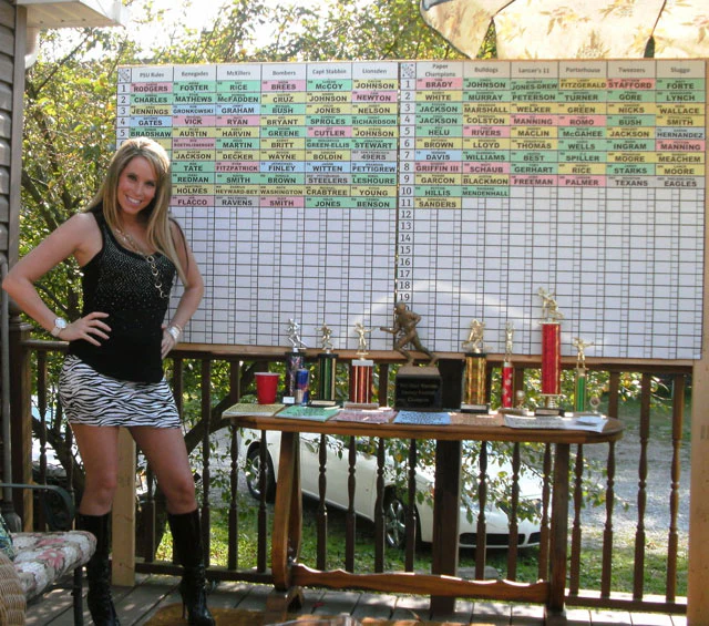 Fantasy Football: Draft Boards + Player Labels