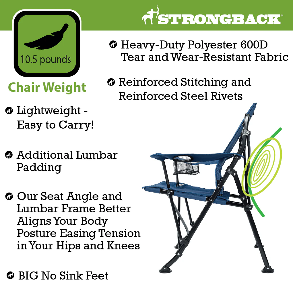 STRONGBACK Guru