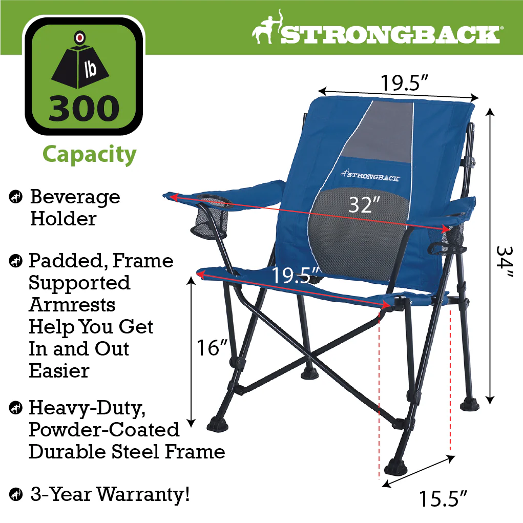 STRONGBACK Guru