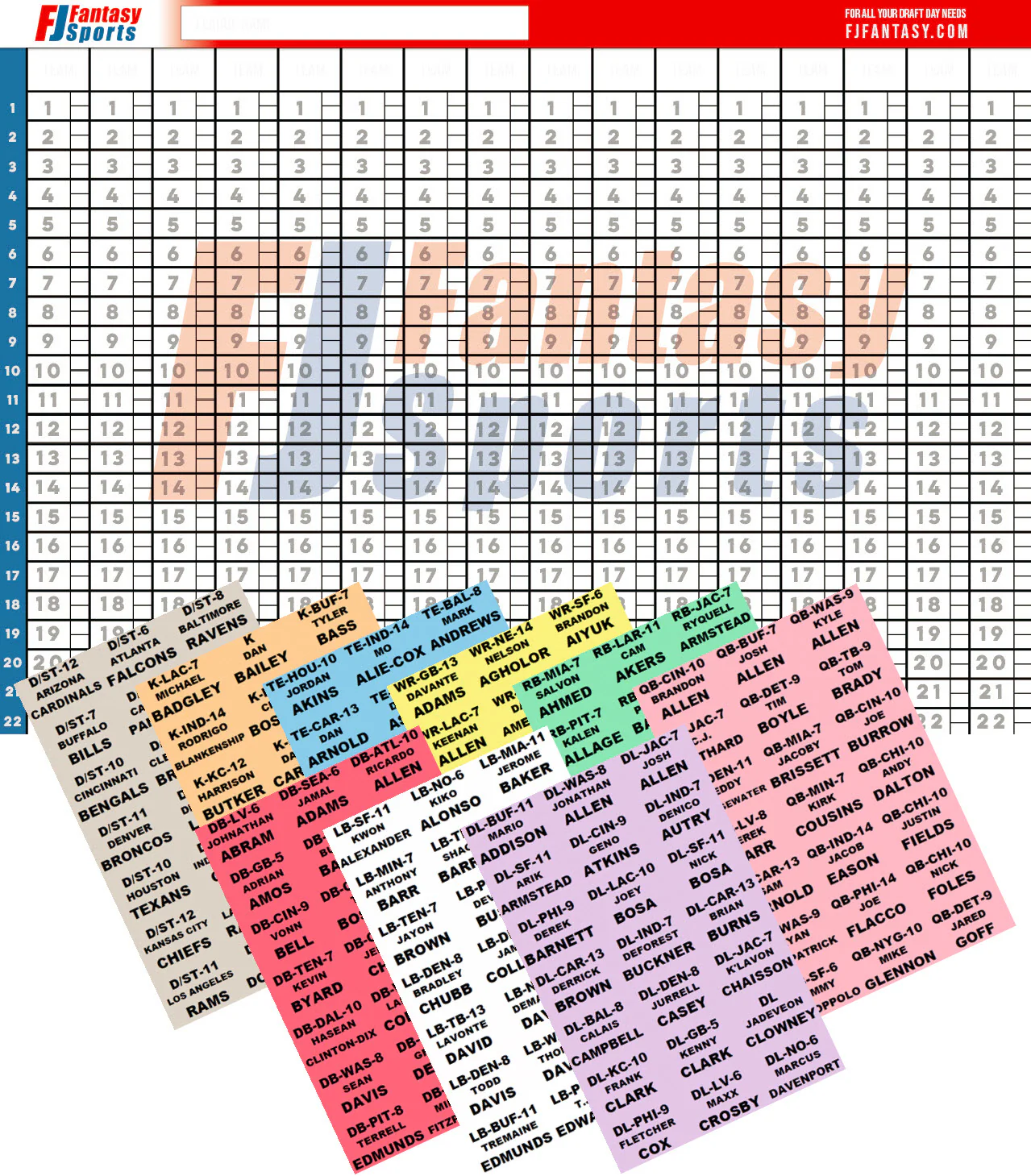 Fantasy Football: Poster Draft Boards + Player Labels