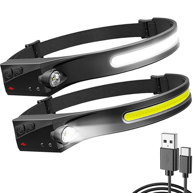 Unreal LED headlamp