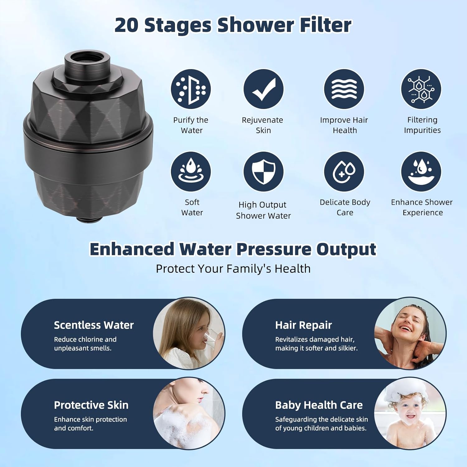 Hibbent All Metal 10'' Filtered Rainfall Shower Head Combo, High Pressure Handheld Shower Wand, 12'' Adjustable Extension Arm, 20 Stage Shower Filter, 71'' Hose, Shower Head Holders, Matte Black