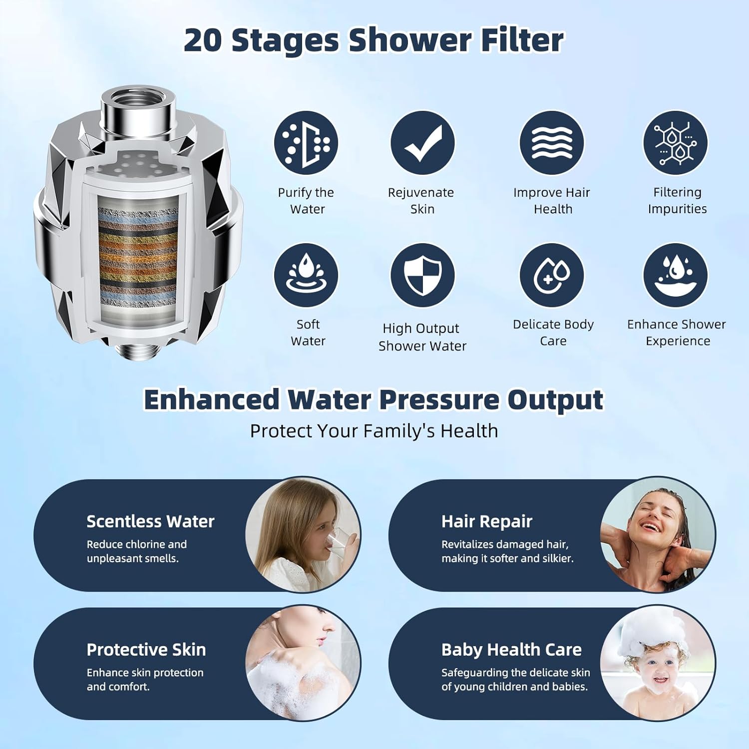 Hibbent All Metal 10'' Filtered Rainfall Shower Head Combo, High Pressure Handheld Shower Wand, 12'' Adjustable Extension Arm, 20 Stage Shower Filter, 71'' Hose, Shower Head Holders, Matte Black