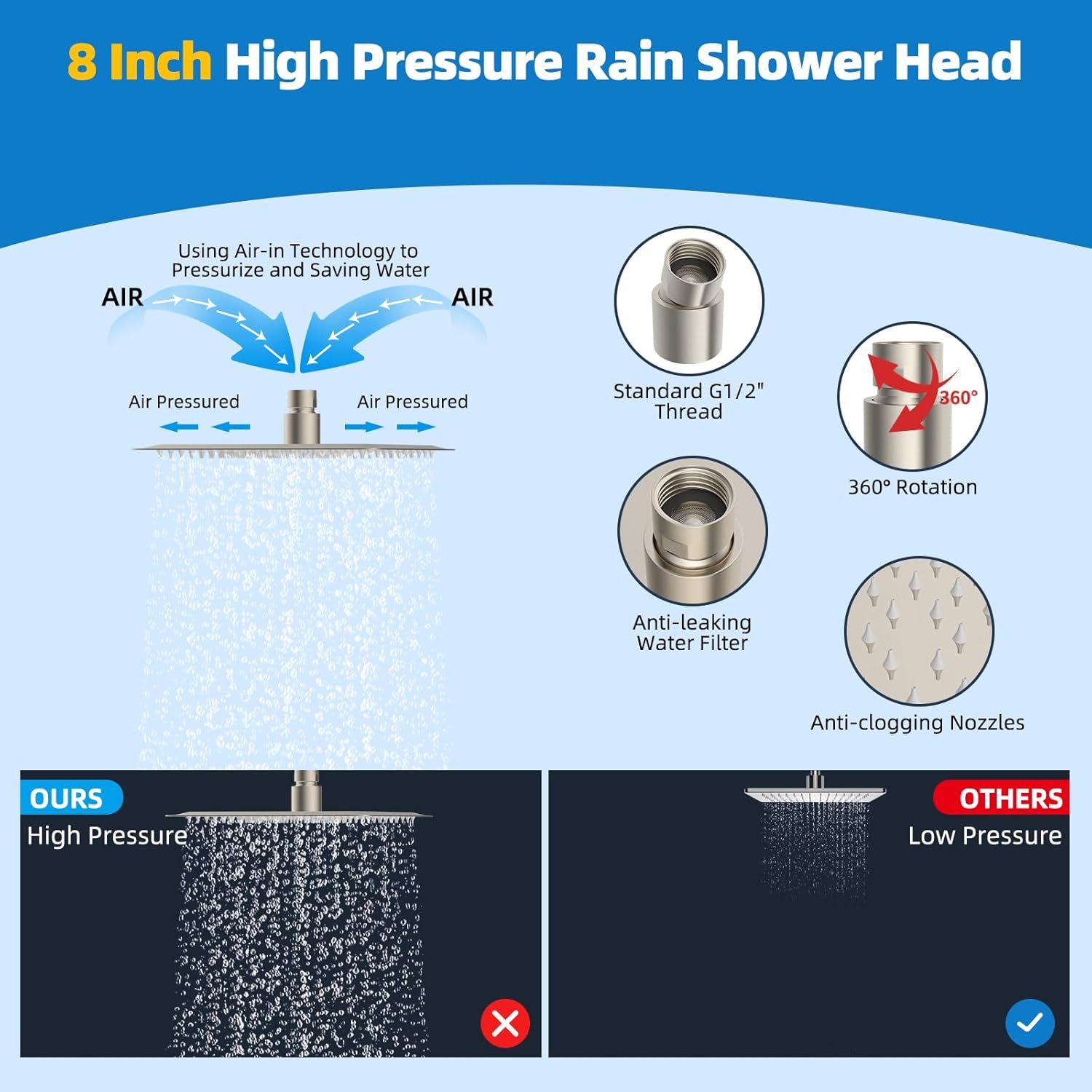 Hibbent All Metal 10'' Filtered Rainfall Shower Head Combo, High Pressure Handheld Shower Wand, 12'' Adjustable Extension Arm, 20 Stage Shower Filter, 71'' Hose, Shower Head Holders, Matte Black