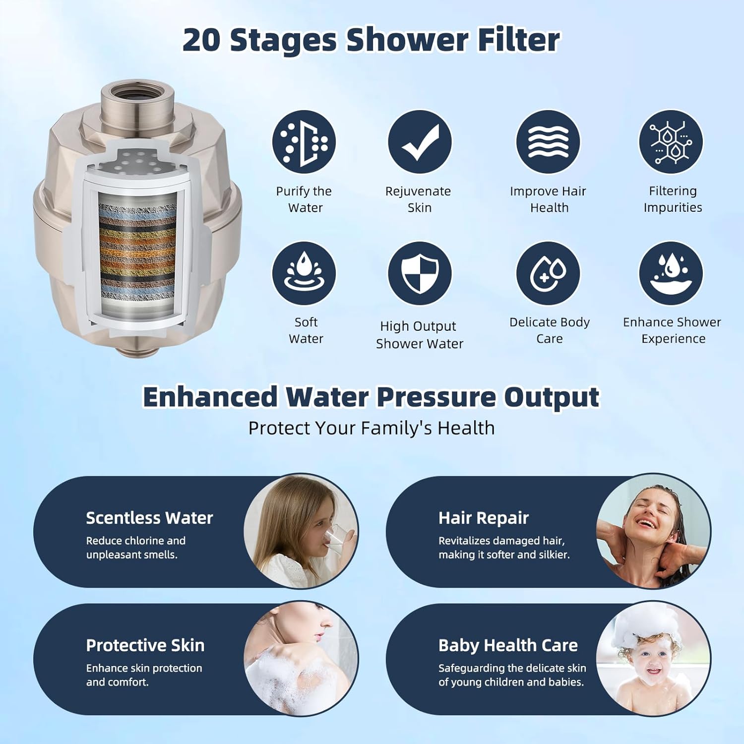 Hibbent All Metal 10'' Filtered Rainfall Shower Head Combo, High Pressure Handheld Shower Wand, 12'' Adjustable Extension Arm, 20 Stage Shower Filter, 71'' Hose, Shower Head Holders, Matte Black