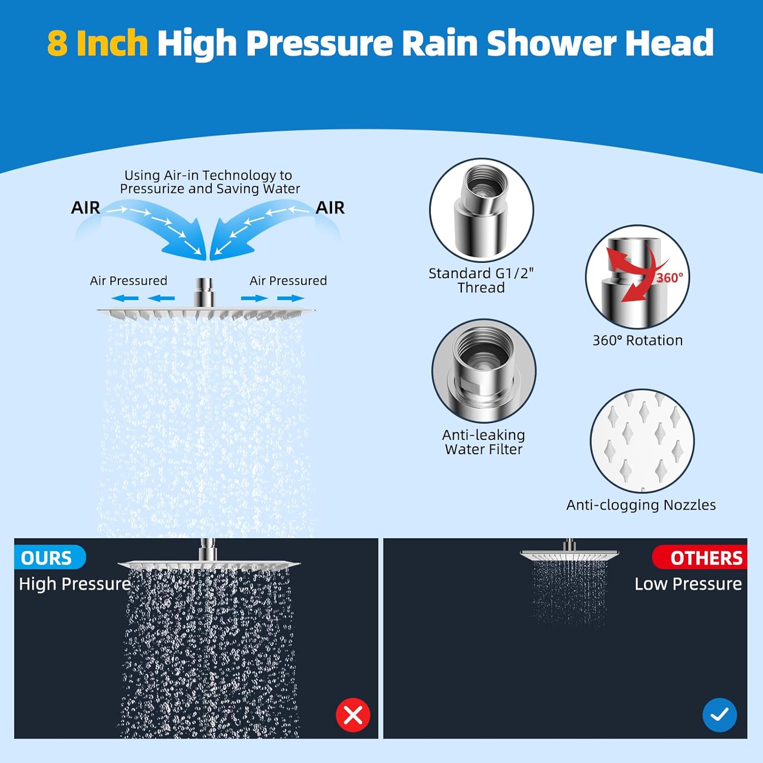 Hibbent All Metal 10'' Filtered Rainfall Shower Head Combo, High Pressure Handheld Shower Wand, 12'' Adjustable Extension Arm, 20 Stage Shower Filter, 71'' Hose, Shower Head Holders, Matte Black