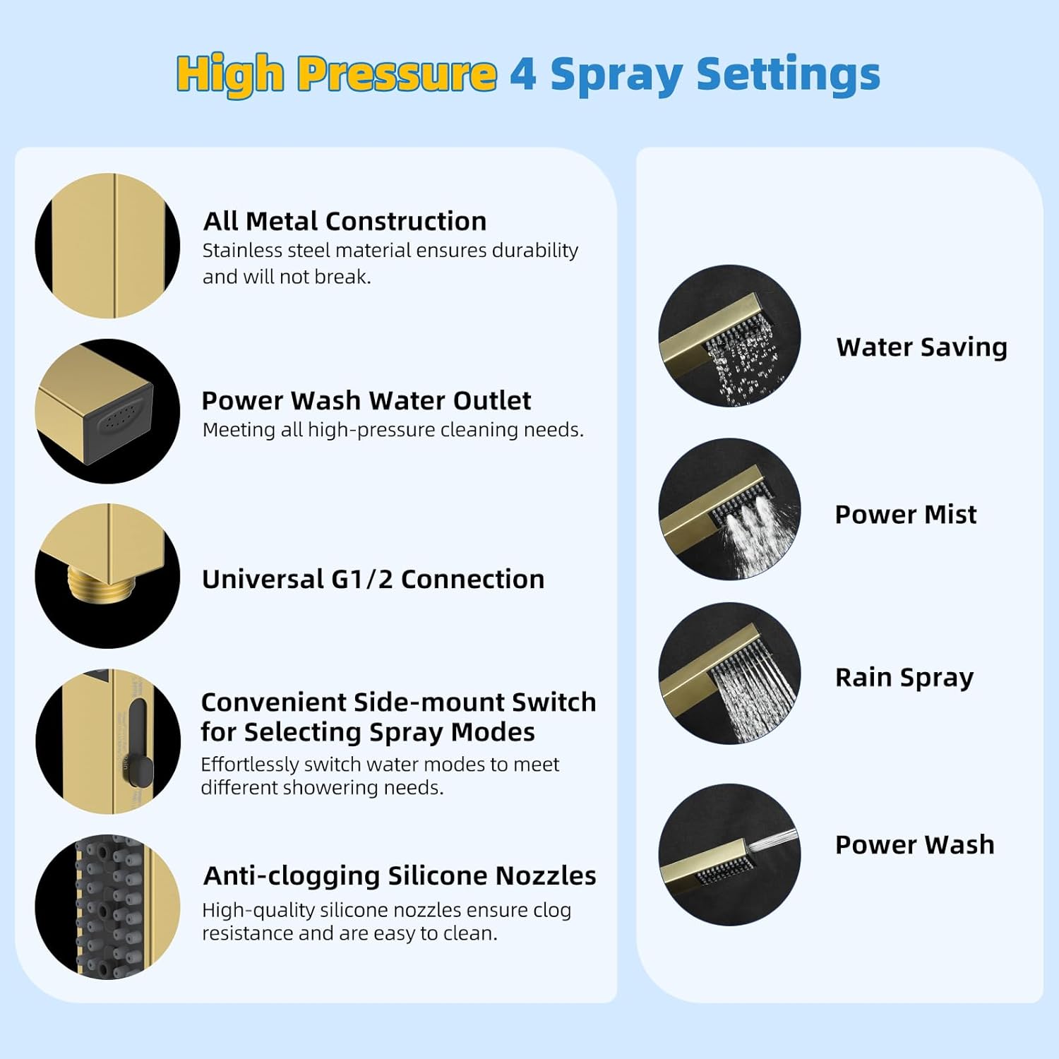 Hibbent All Metal 10'' Filtered Rainfall Shower Head Combo, High Pressure Handheld Shower Wand, 12'' Adjustable Extension Arm, 20 Stage Shower Filter, 71'' Hose, Shower Head Holders, Matte Black