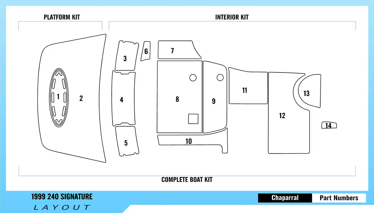 1999 | Chaparral | 240 Signature - Custom EVA Foam Boat Flooring Kit - HXBYX