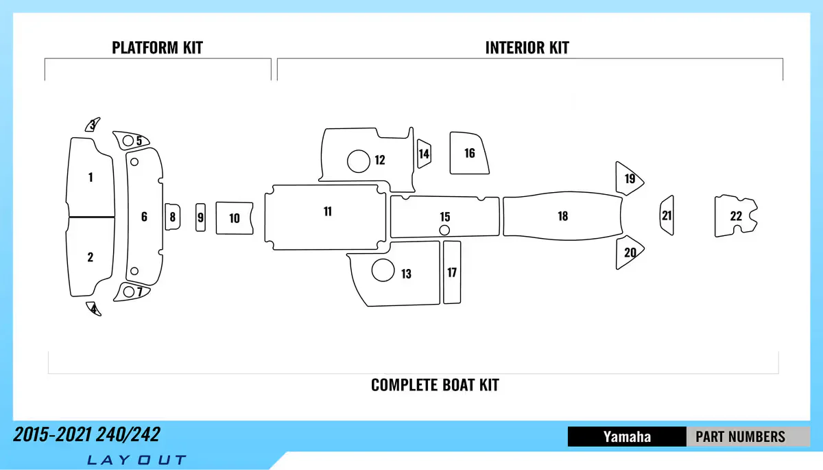 2015-2021 | Yamaha | 240/242 – Custom EVA Foam Marine Flooring Kit - HXBYX