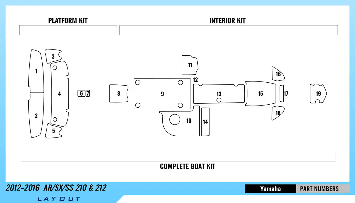 2012-2016 | Yamaha | AR/SA/SS 210 & 212 – Premium Non-Slip EVA Foam Marine Flooring Kit - HXBYX
