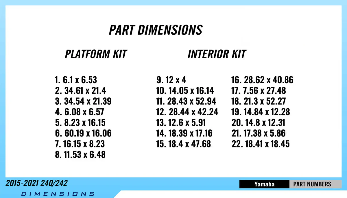 2015-2021 | Yamaha | 240/242 – Custom EVA Foam Marine Flooring Kit - HXBYX