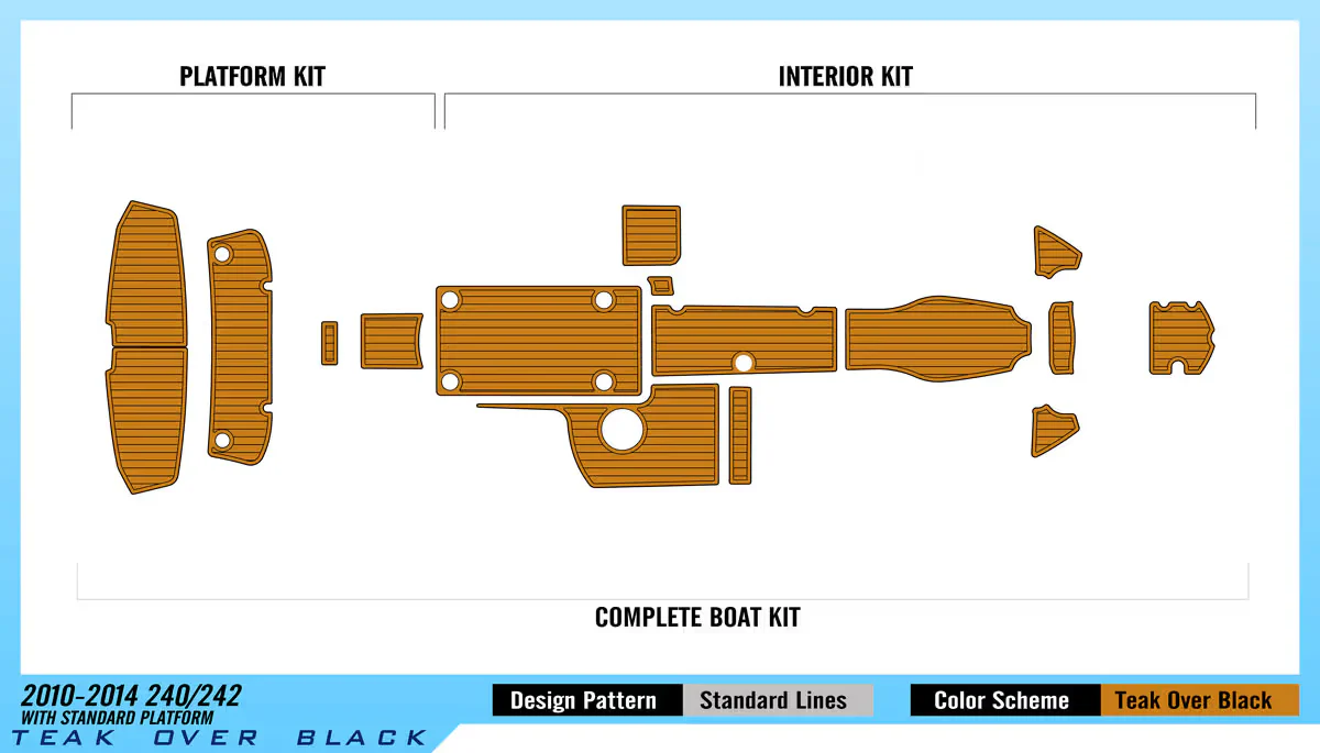 2010-2014 | Yamaha | 240/242 with Standard Platform – Custom EVA Foam Marine Flooring Kit - HXBYX