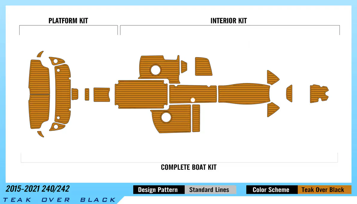 2015-2021 | Yamaha | 240/242 – Custom EVA Foam Marine Flooring Kit - HXBYX