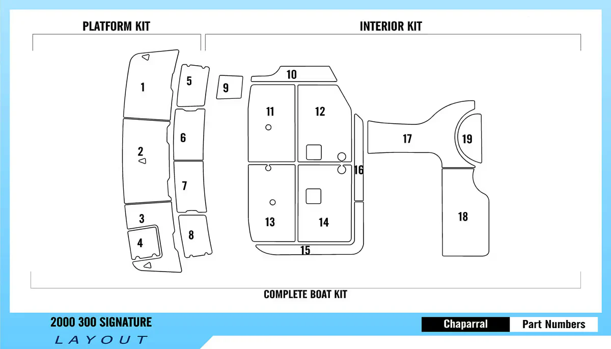 2000 | Chaparral | 300 Signature - Custom EVA Foam Boat Flooring Kit - HXBYX