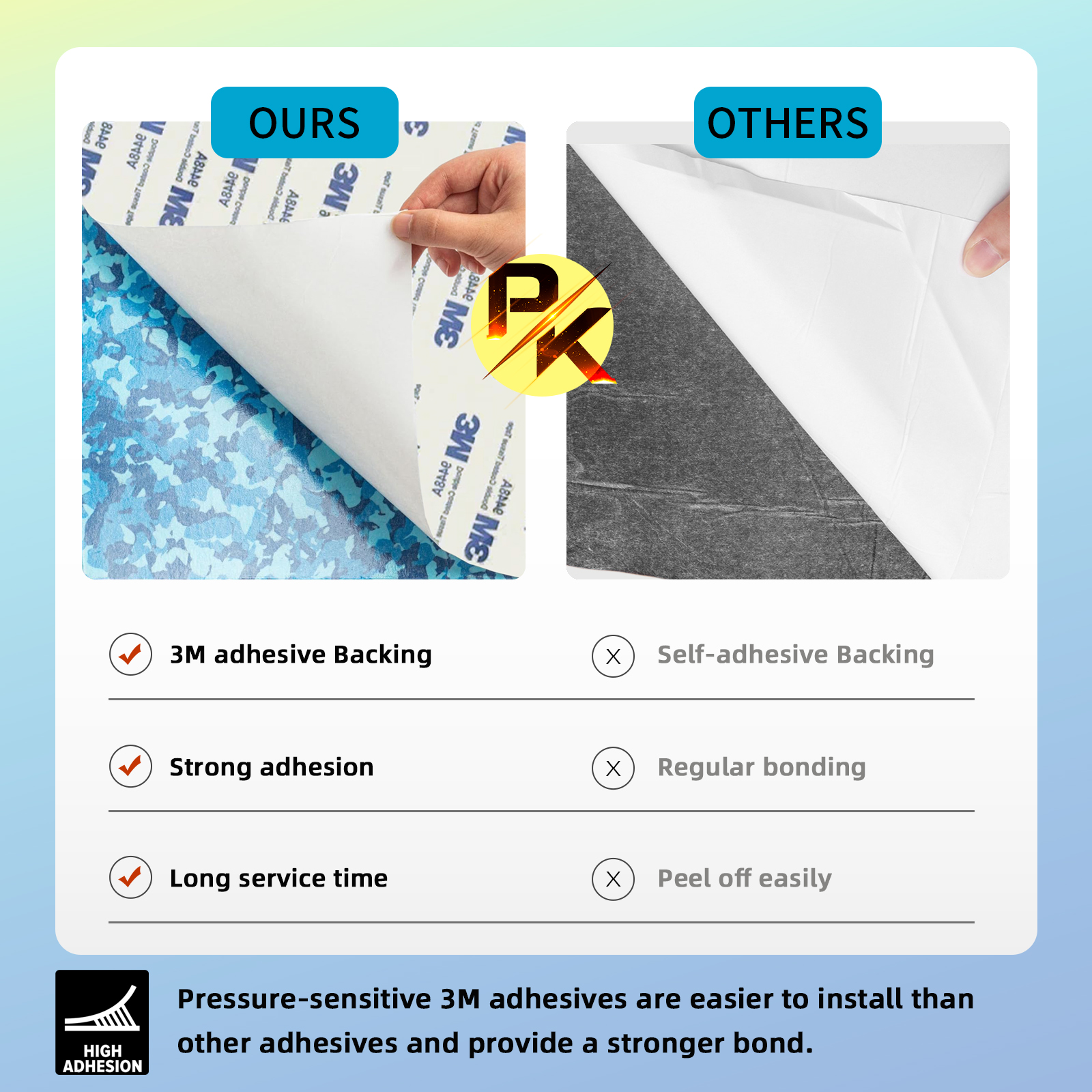 Marine Camo EVA Foam Sheet – Small Diamond Pattern - HXBYX