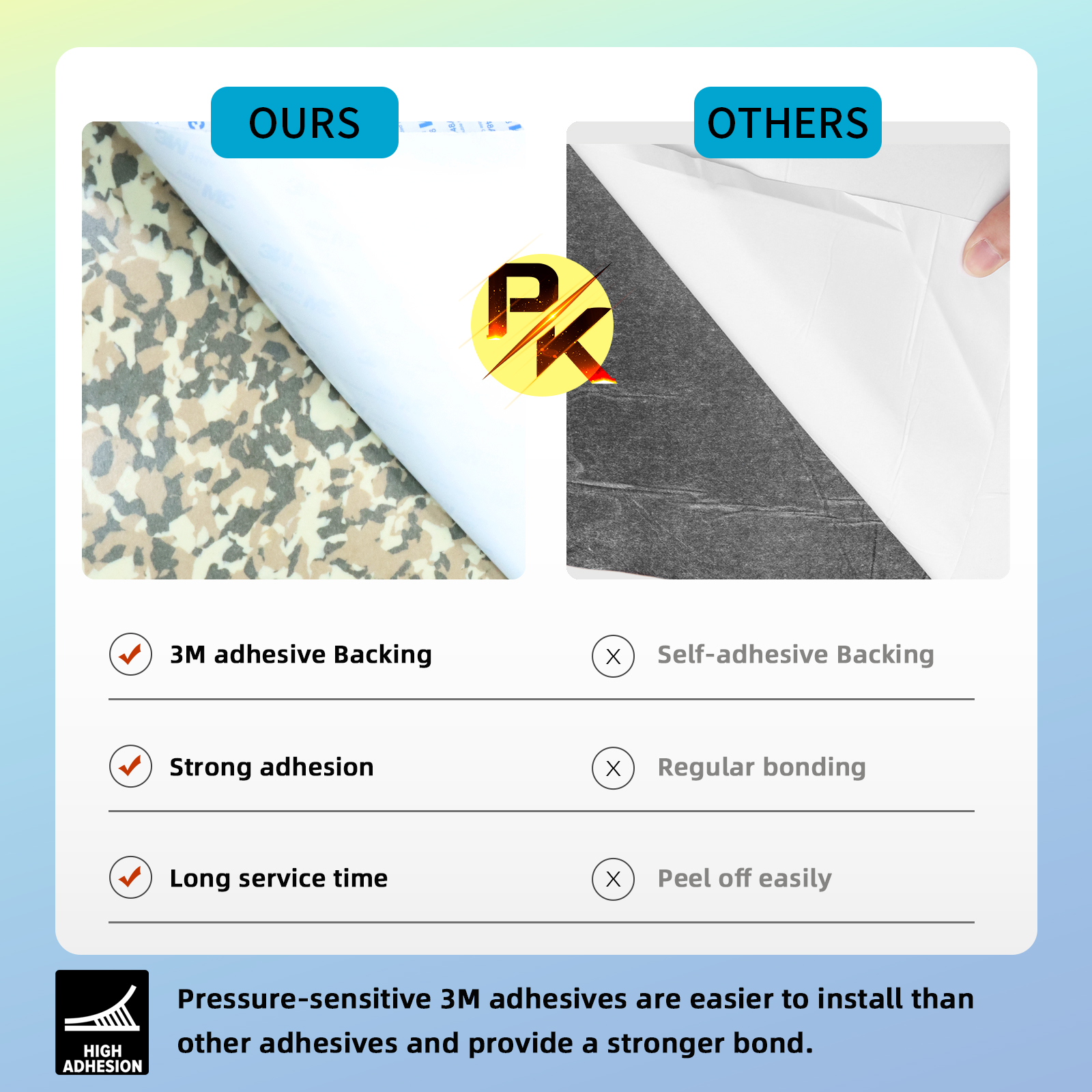 Desert Camo EVA Foam Sheet – Small Diamond Pattern - HXBYX