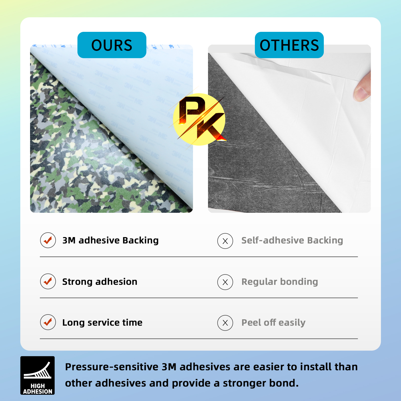 Jungle Camo EVA Foam Sheet – Small Diamond Pattern - HXBYX