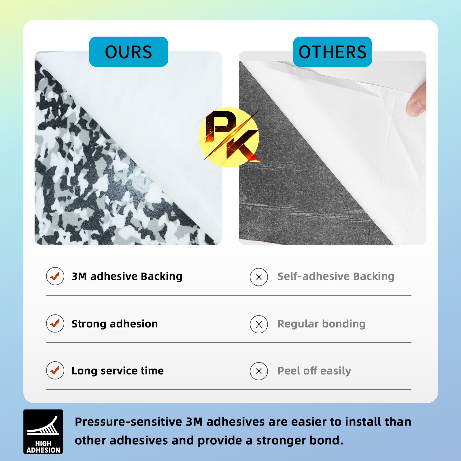 Snow Camo EVA Foam Sheet – Small Diamond Pattern - HXBYX