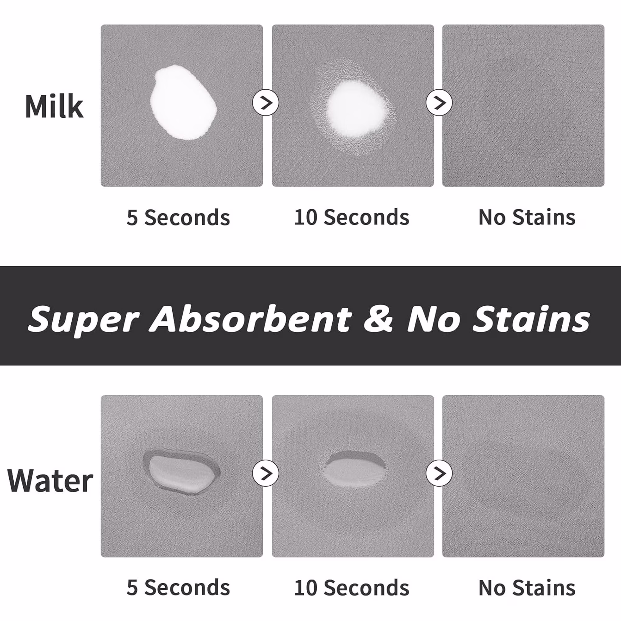 Absorbent Pet Feeding Mat for Dogs and Cats - No Stains, Easy to Clean, Anti-Slip, Quick Dry