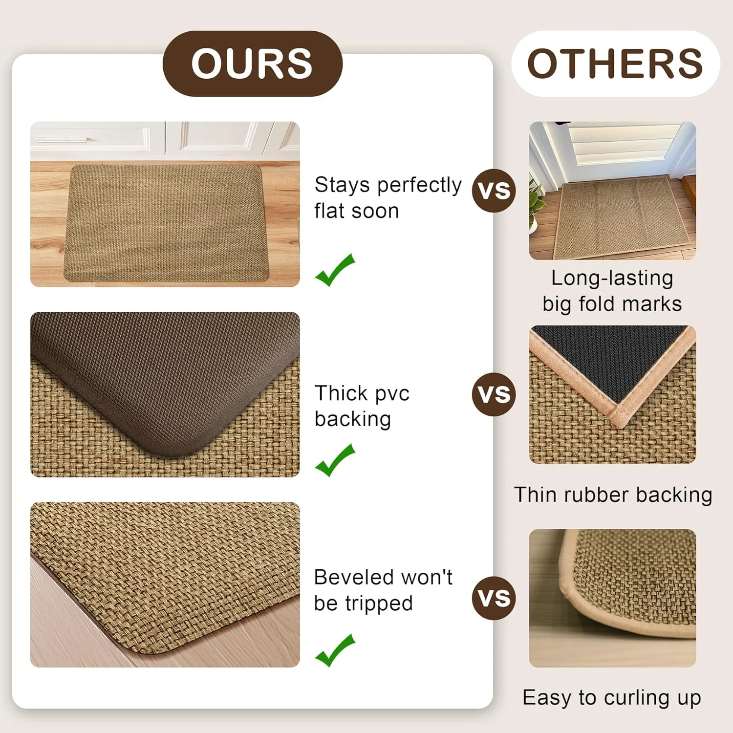 Kitchen Mats for Floor Cushioned Anti-Fatigue Kitchen Floor Mat Non Slip Kitchen Rugs for Floor Absorbent Memory Foam Comfort Standing Mat for Front of Sink, Office, Laundry(Beige, 17.3"x47")