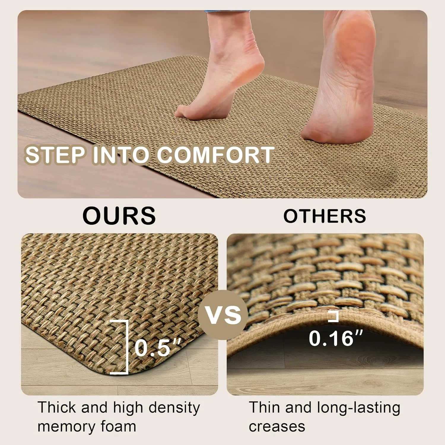 Kitchen Mats for Floor Cushioned Anti-Fatigue Kitchen Floor Mat Non Slip Kitchen Rugs for Floor Absorbent Memory Foam Comfort Standing Mat for Front of Sink, Office, Laundry(Beige, 17.3"x47")