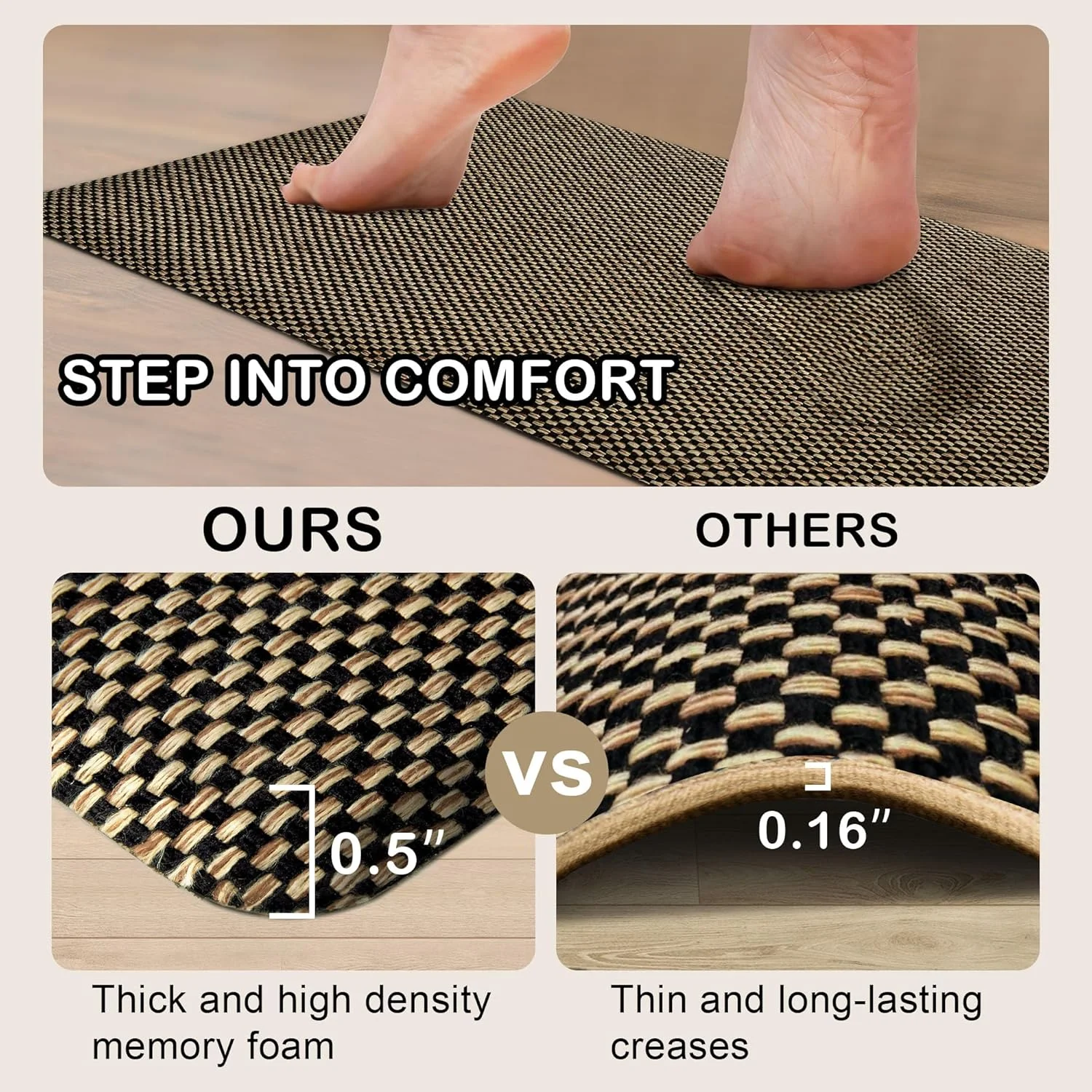 Kitchen Mats for Floor Cushioned Anti-Fatigue Kitchen Floor Mat Non Slip Kitchen Rugs for Floor Absorbent Memory Foam Comfort Standing Mat for Front of Sink, Office, Laundry(Black, 17.3"x47")