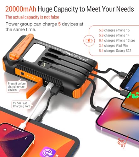Solar Power Bank 20000mAh Built in Hand Crank and 4 Cables 22.5W Fast Charge Power Bank 5 Outputs & 5 Inputs Solar Portable Charger, SOS/Strobe/Strong Flashlights, Carabiner (Orange)