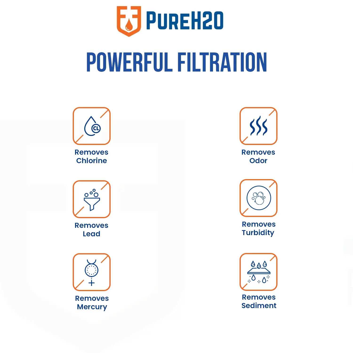 PureH2O Refrigerator Water Filter PH21200 - Replacement for Whirlpool 4396508, EDR5RXD1, Kenmore 46-9010, 46-9908, 46-9902