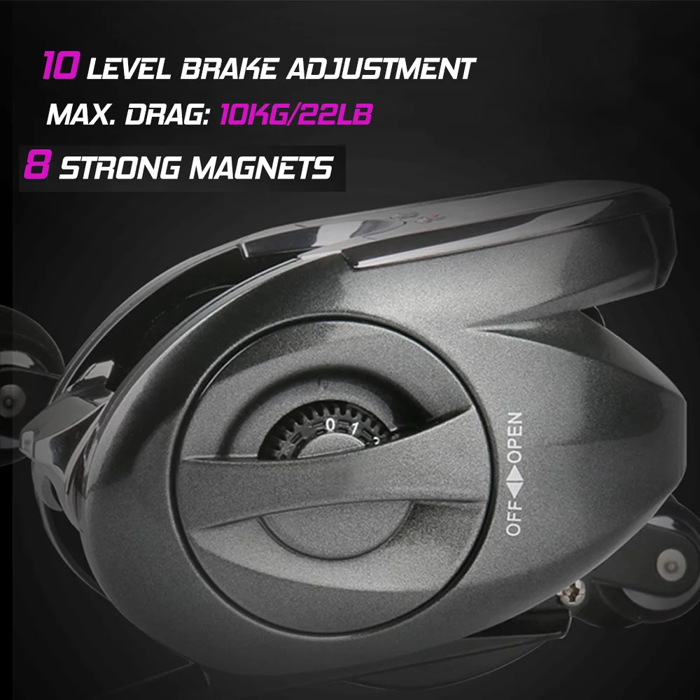 Nebublu Baitcasting Reel,1 Ratio Display Counter Sun Power Ratio Display Reel 6+1BB 8.0 1 Display Reel Line Reel Line Counter 8.0 1 Ratio Counter Reel Sun Power Speed Power Speed Reel BUZHI ERYUE