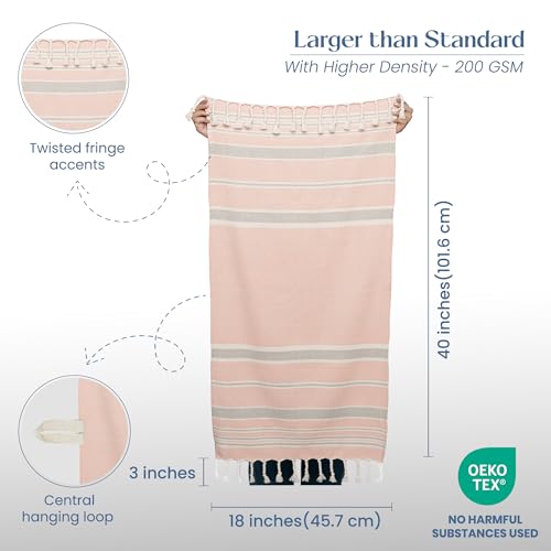 The Fine Living Co. 100% Cotton Merry Christmas Kitchen Towels, 18'x28' Set of 2 (Cherry Red & Green)