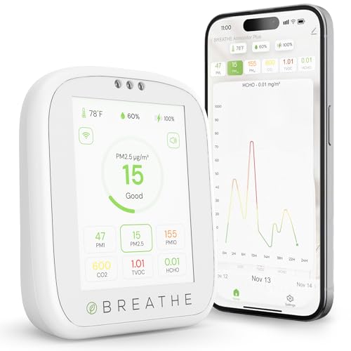 BREATHE Airmonitor Plus: Smart Air Quality Monitor Indoor - 8-in-1 CO2 Meter, Formaldehyde Detector, VOC Meter, PM1/2.5/10, Temperature & Humidity - Air Quality Tester for Home with App